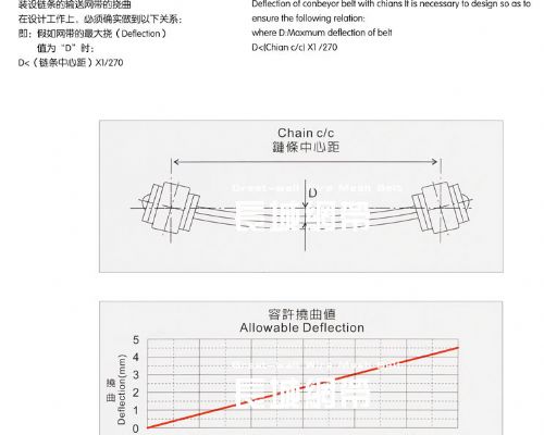 调整茄子在线观看视频的蛇形